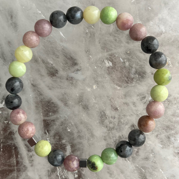 chrysoprase | larvikite | lepidolite